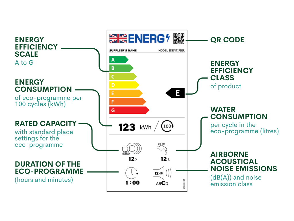 diy home energy audit