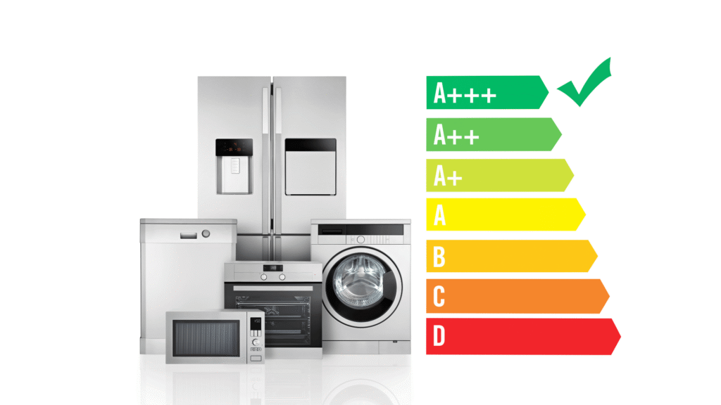 Do you know how much money your high-energy appliances are costing you? Check this guide to see how you can save energy and money.
